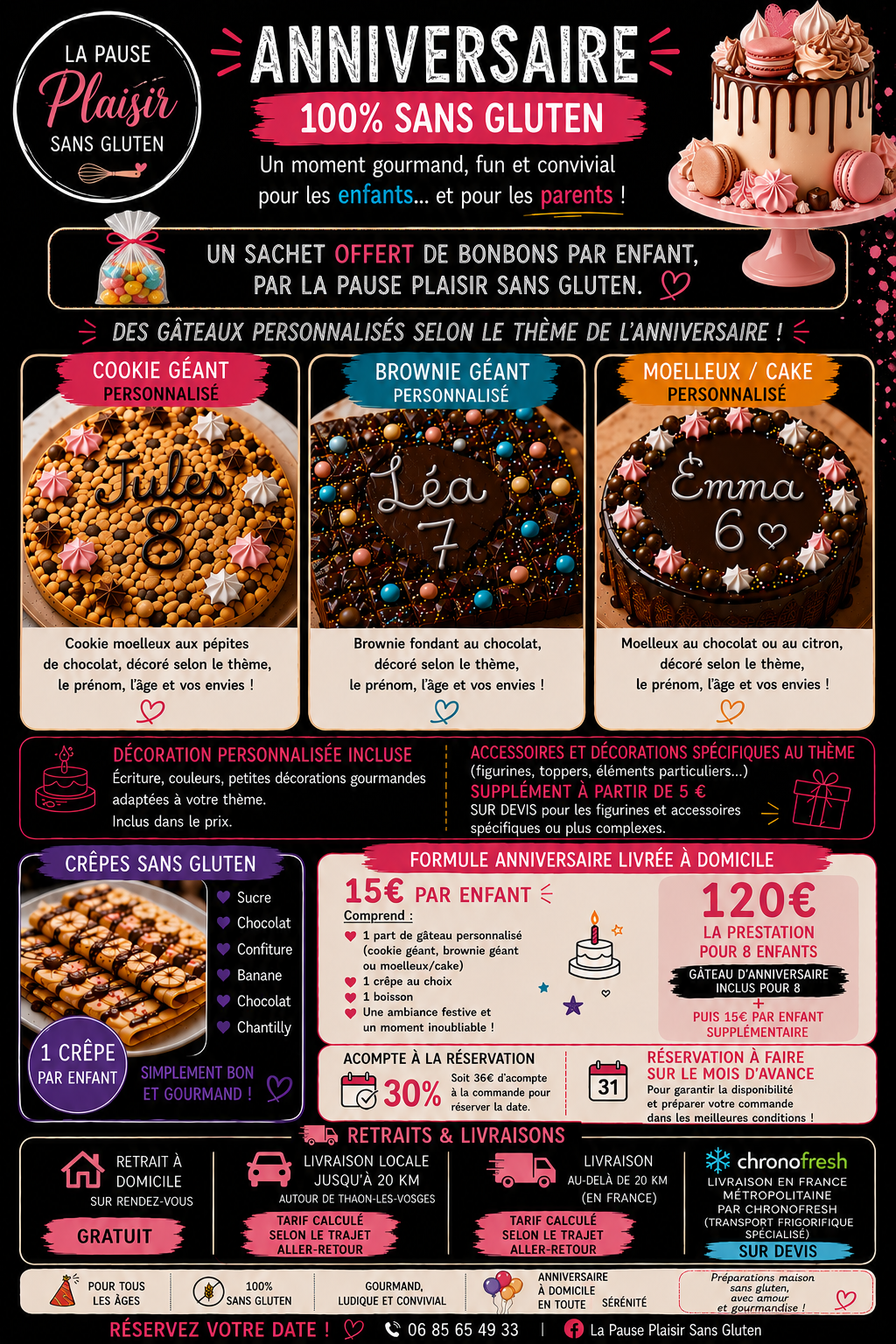 Pack anniversaire Enfant -100% sans gluten.