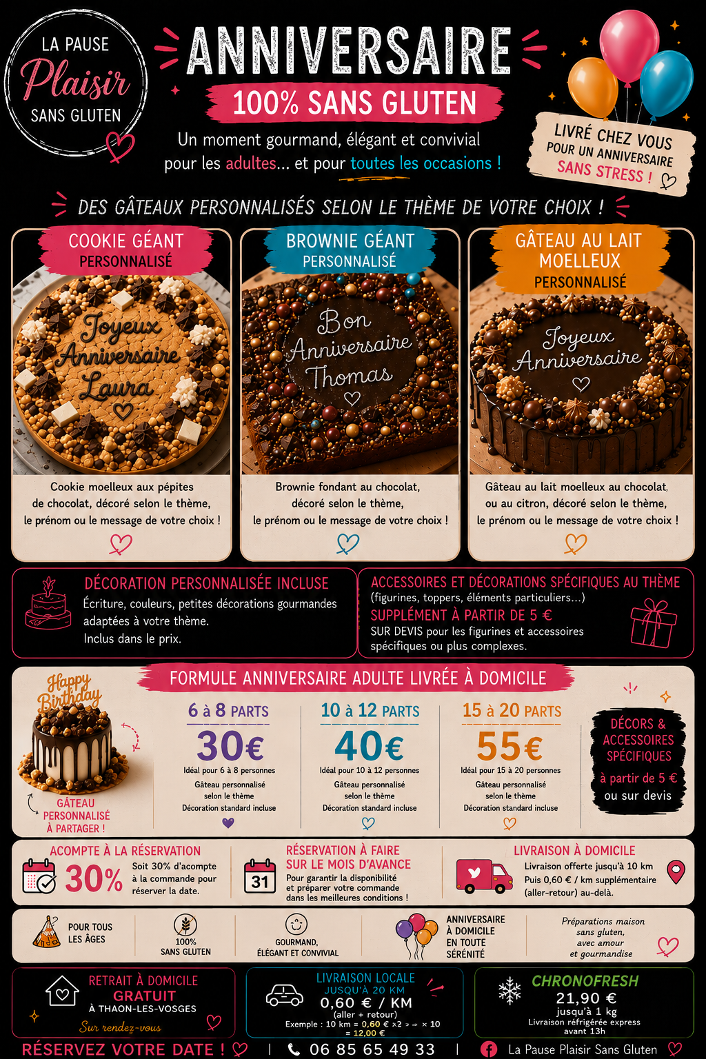 🎂 Pack Anniversaire Adulte – 100 % Sans Gluten